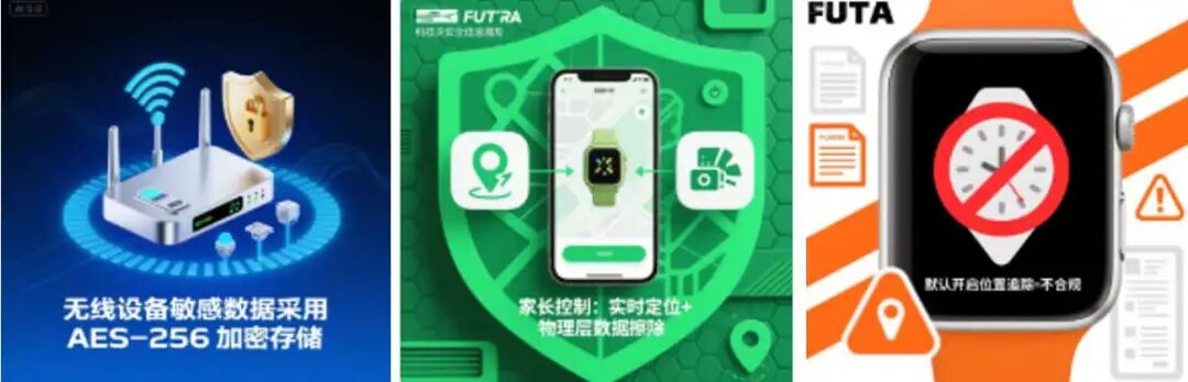 隐私保护